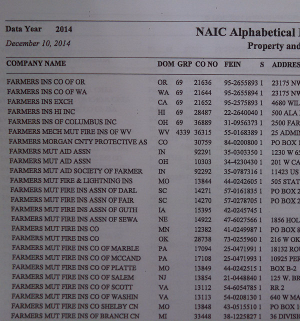 What Is Farmers Insurance Naic Number Affordable Car