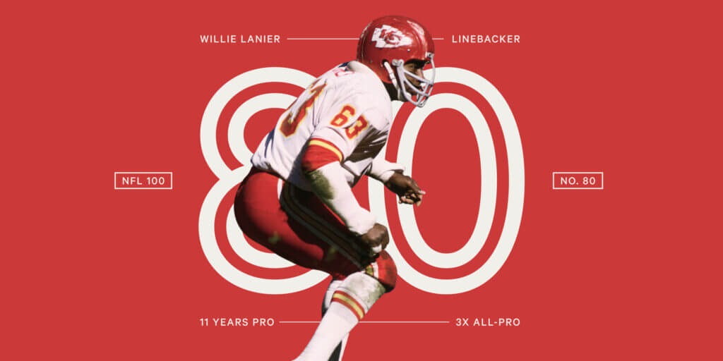 Chiefs / The kansas city chiefs are a professional american football team based in kansas city