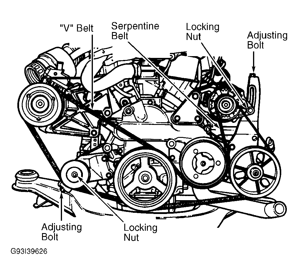 Dodge Neon Serpentine Belt Diagram - Drivenheisenberg