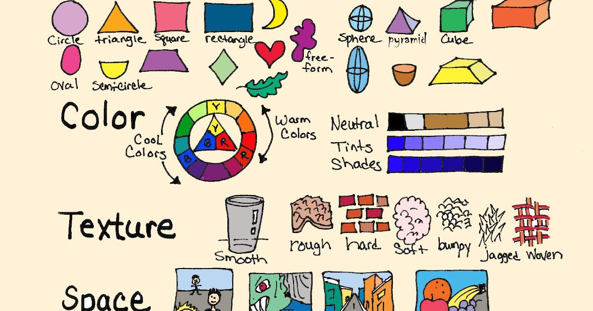 What are the visual elements belinda berube s coloring pages