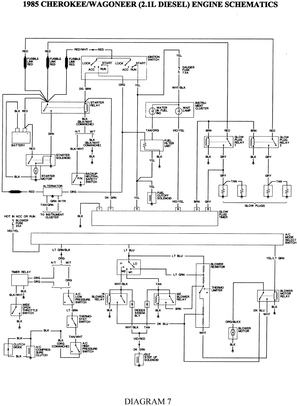 1998 Jeep Cherokee Wiring Diagrams Pdf