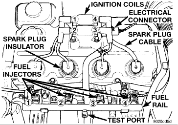 Plymouth Engine Diagram - Wiring Diagrams
