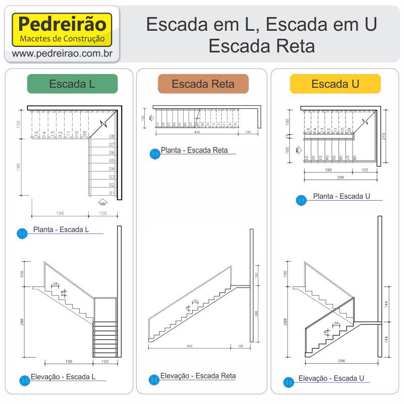 Escadas Casas Escada Reta L U Pedreiro Pedreirao