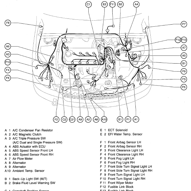 Electrical Wiring Diagram Toyota Yaris 2007 - 18