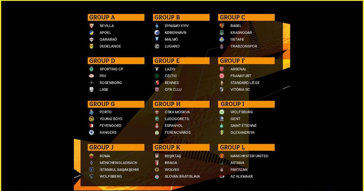 Uefa Europa League Draw 2021 Live Champions League Draw