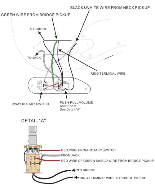 Squier 51 Wiring Diagram - Complete Wiring Schemas