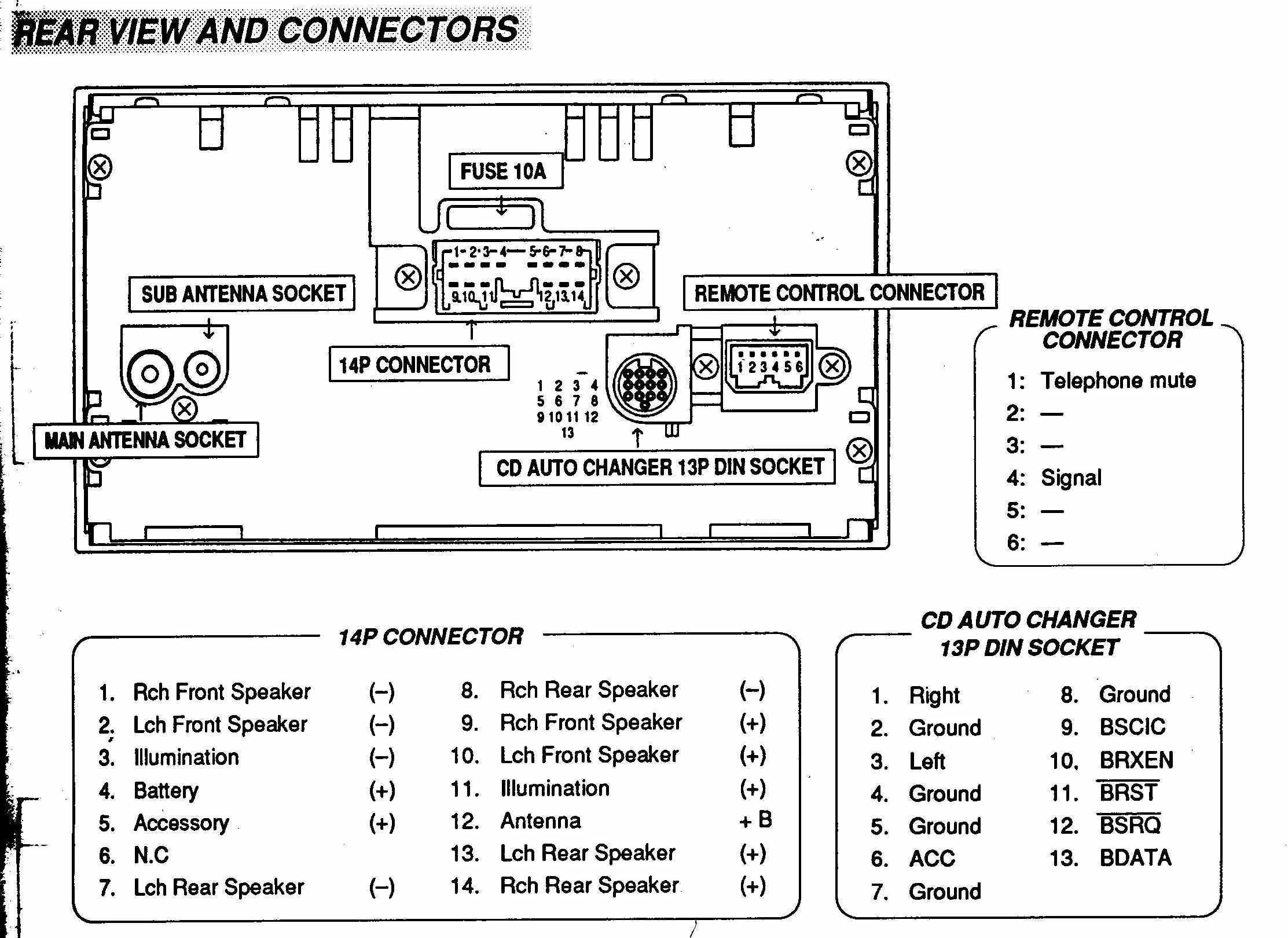 Wiring Diagram Nissan X Trail