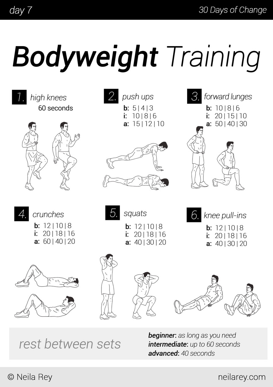 Workout Schedule For Men