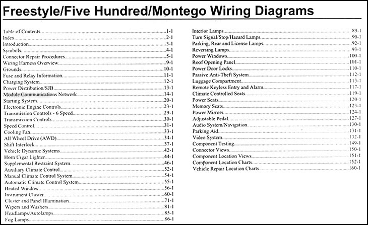 2006 Ford Five Hundred Radio Wiring