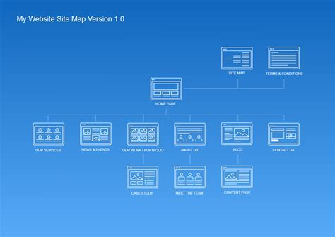 Website Site Map Kit ~ Product Mockups on Creative Market Website Site Map Kit ~ Product Mockups on Creative Market