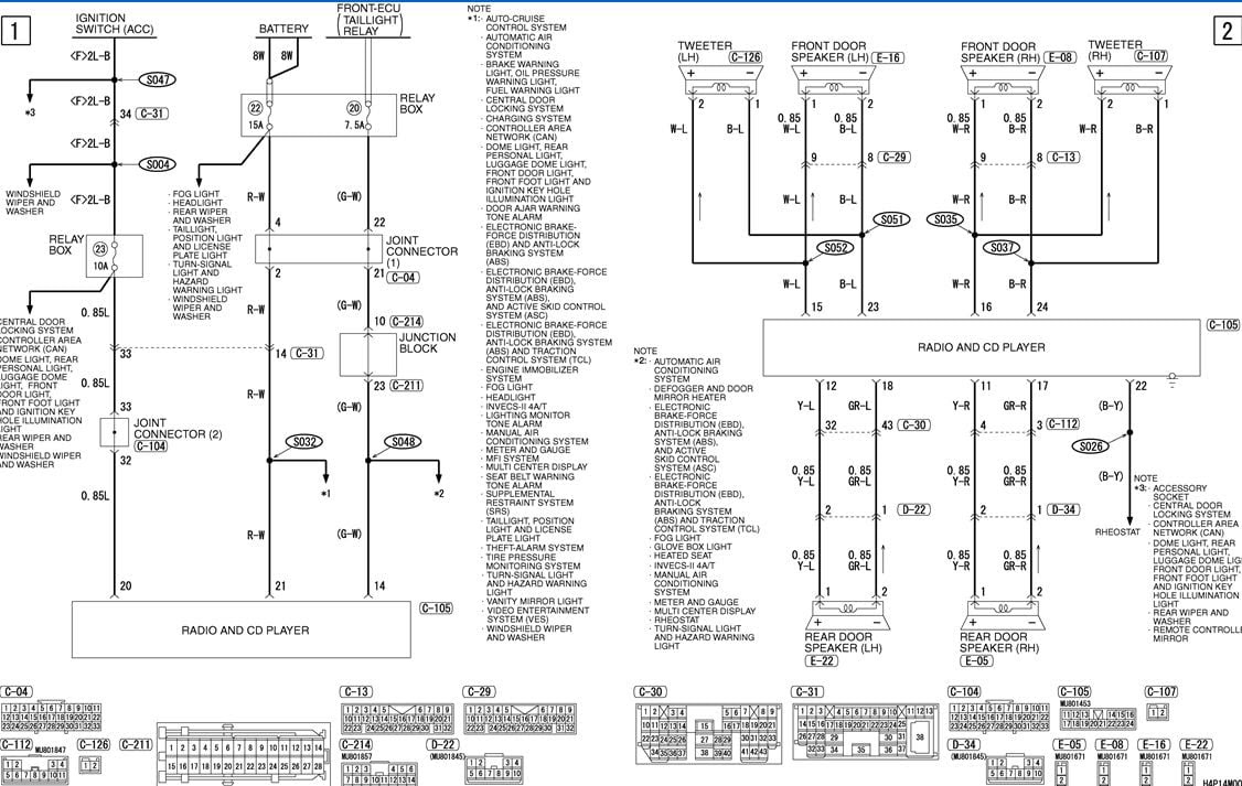 Wiring Diagram For 2004 Mitsubishi Galant - Complete Wiring Schemas
