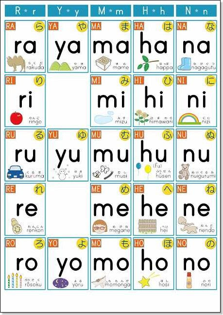 最も欲しかった ローマ字 一覧 表 小学生 ローマ字 一覧 表 小学生