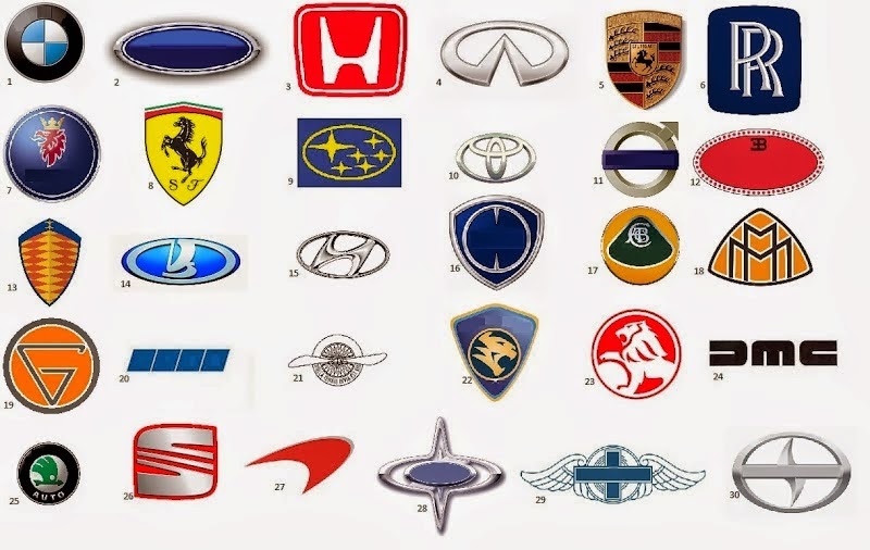 American Car Manufacturer Logos