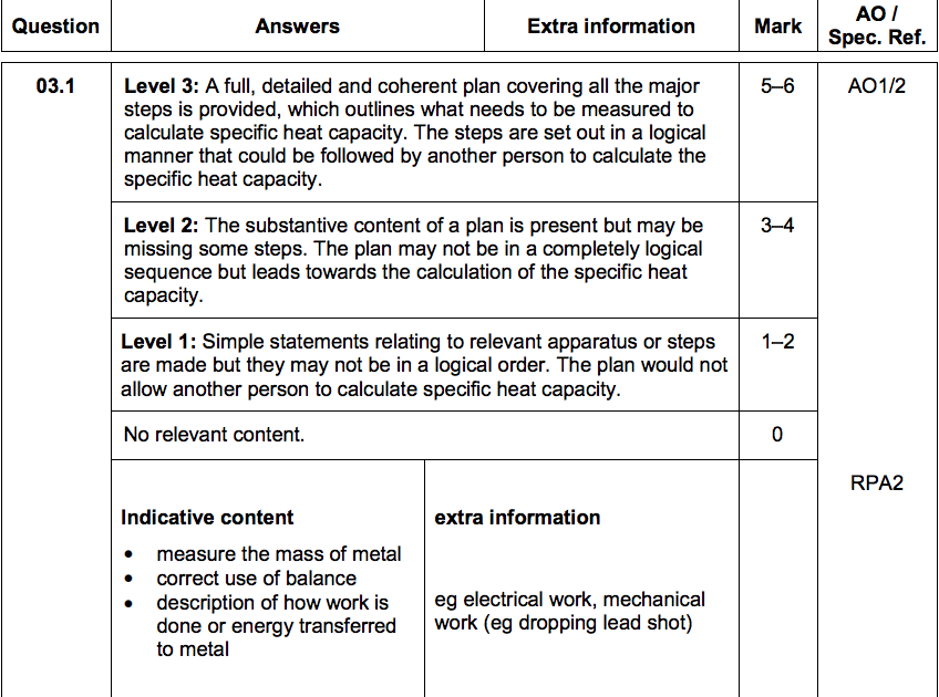 Combined science homework and skills higher answers picture