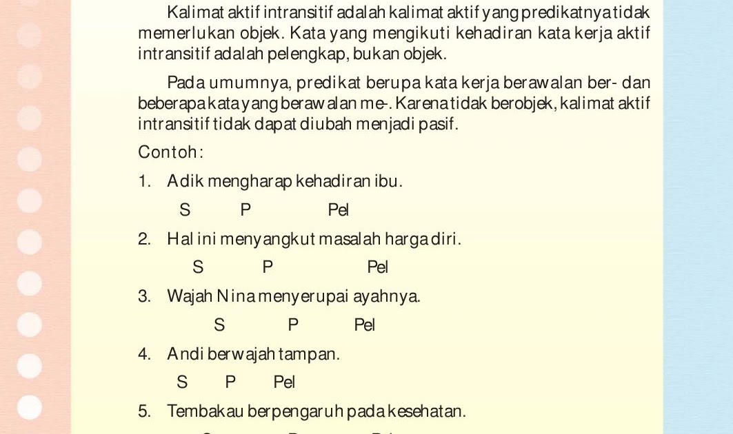 Contoh Kalimat Transitif Dan Intransitif Dalam Bahasa Inggris Barisan Contoh