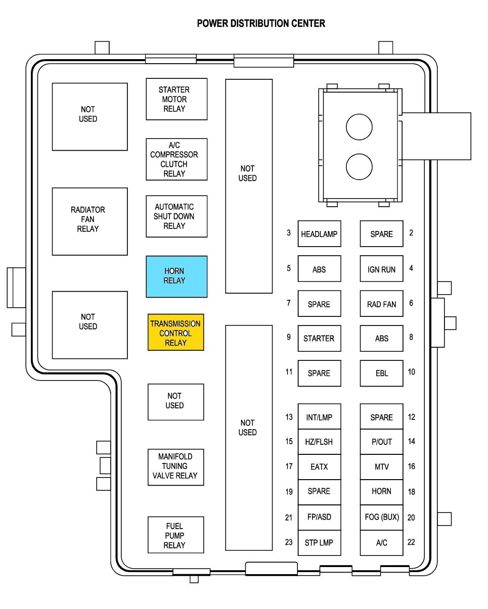 33 1998 Dodge Dakota Fuse Box Diagram - Wiring Diagram Database