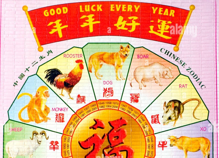 Chinese New Year Animals Chart - Chinese Zodiac Animal Printables