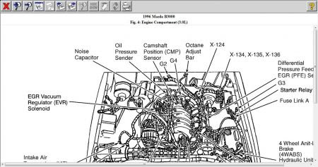 Mazda B3000 Engine Diagram - Ultimate Mazda