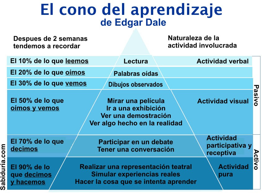 aprender-estudiar.jpg aprender-estudiar.jpg