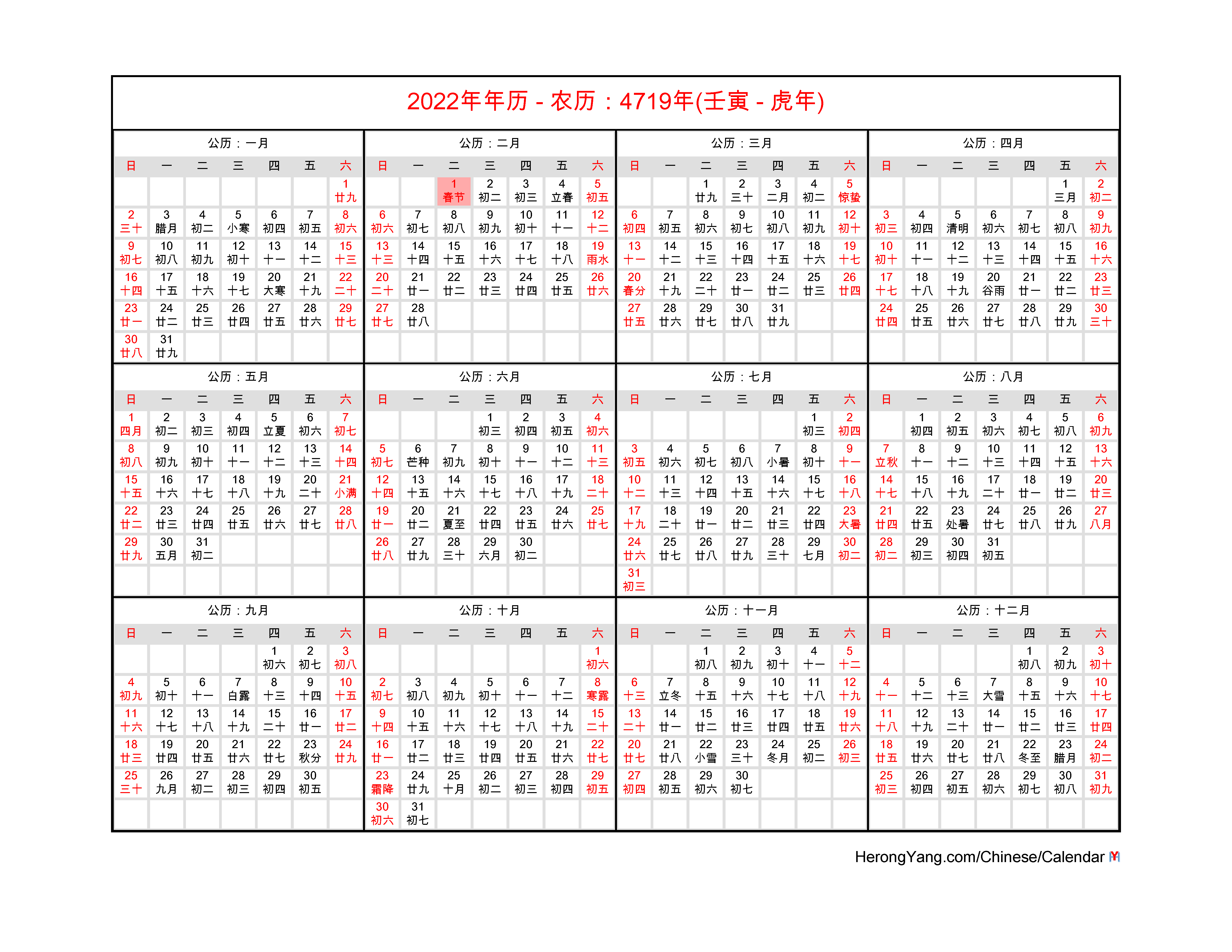 December 2022 Calendar Almanac Calendar Signs 2022