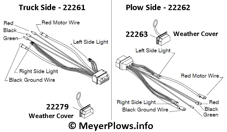 33 Meyer Snow Plow Wiring Diagram - Wiring Diagram Niche