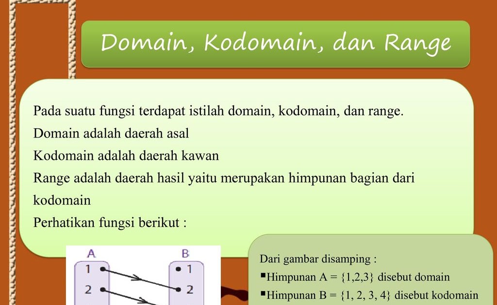 Pengertian Domain Kodomain Range Dalam Matematika Dunia Belajar