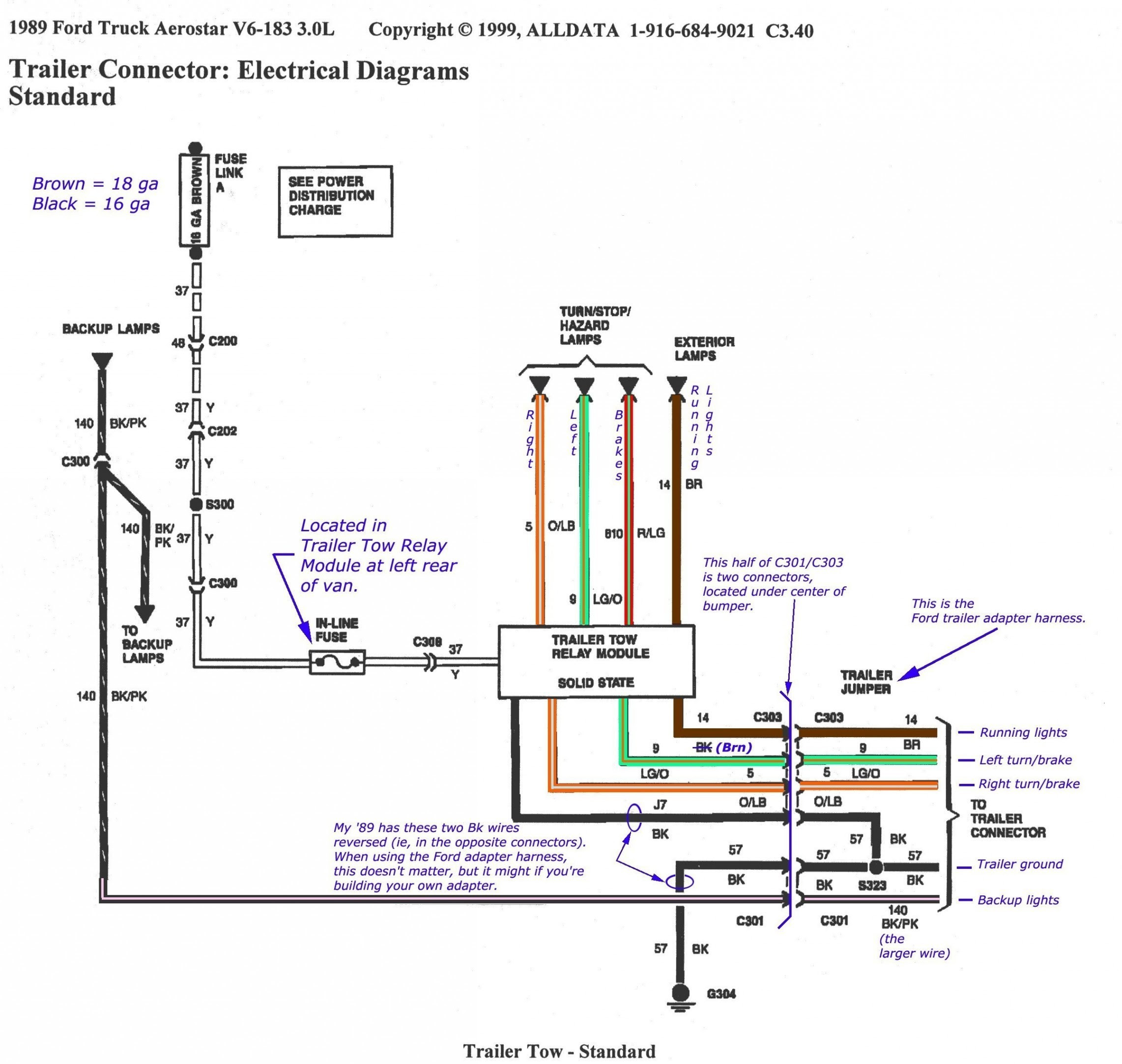 Ford F150 Brake Controller Wiring Diagram 1954 Fender Stratocaster Wiring Diagram For Wiring Diagram Schematics