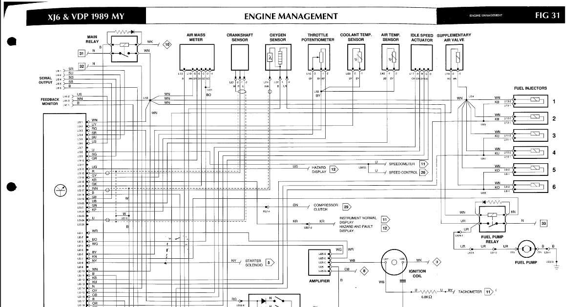 1994 Jaguar Xj6 Wiring Diagram