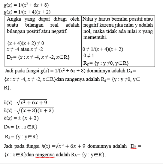 Contoh Soal Tentang Fungsi Linear docx soalkunci