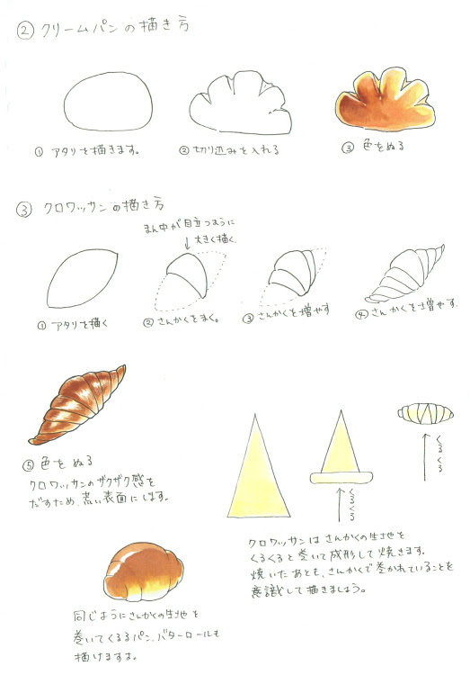 人気のダウンロード パン イラスト 書き方 無料の印刷可能なイラスト素材