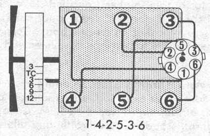 Ford Mustang 2 3l Engine Diagram - Wiring Diagram