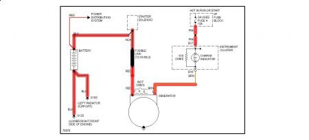 1990 Chevy Van Alternator Wiring Diagram - Wiring Diagram Schema