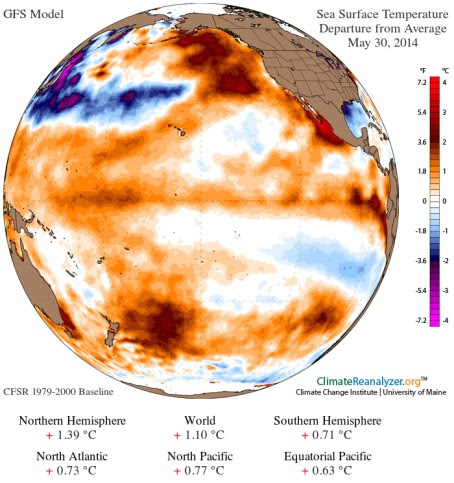 Equatorial Pacific Ocean Temperatures May 30