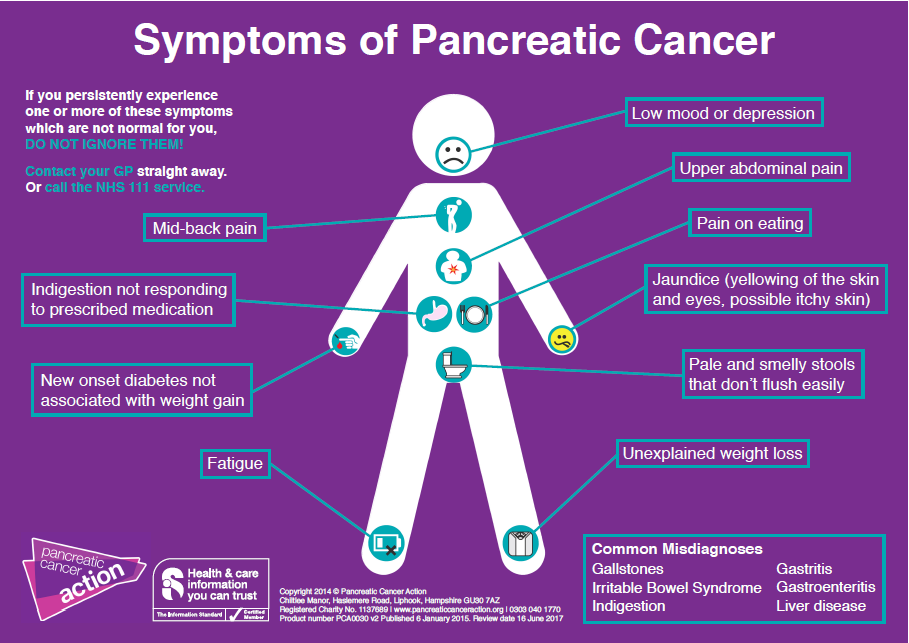 Danieladyvian Adenocarcinoma Lung Most Cancers Stage 4 Life Expectancy