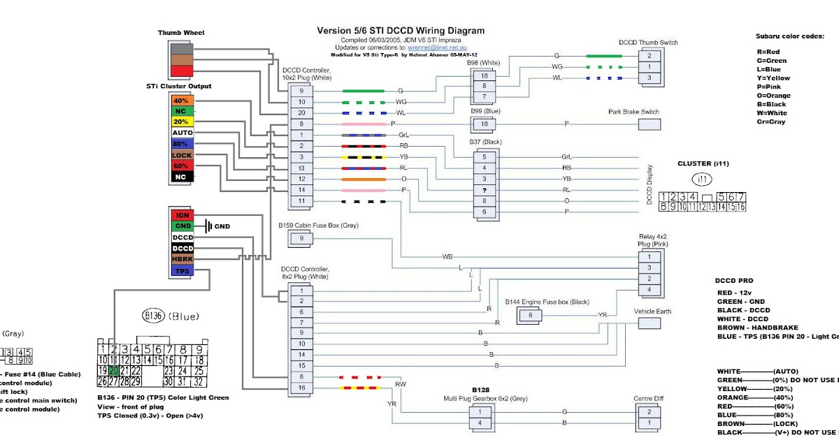 Wiring Diagram Subaru Impreza 2015 : 2015 Subaru Impreza Engine Wiring