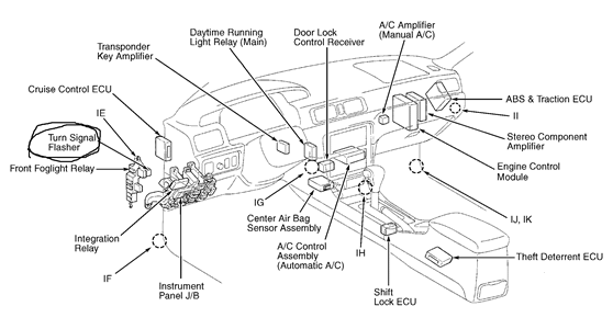 1994 Toyota Hilux Fuse Box Diagram