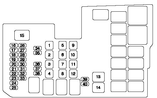 2012 Mazda 5 Fuse Box Diagram - Wiring Diagram Schemas