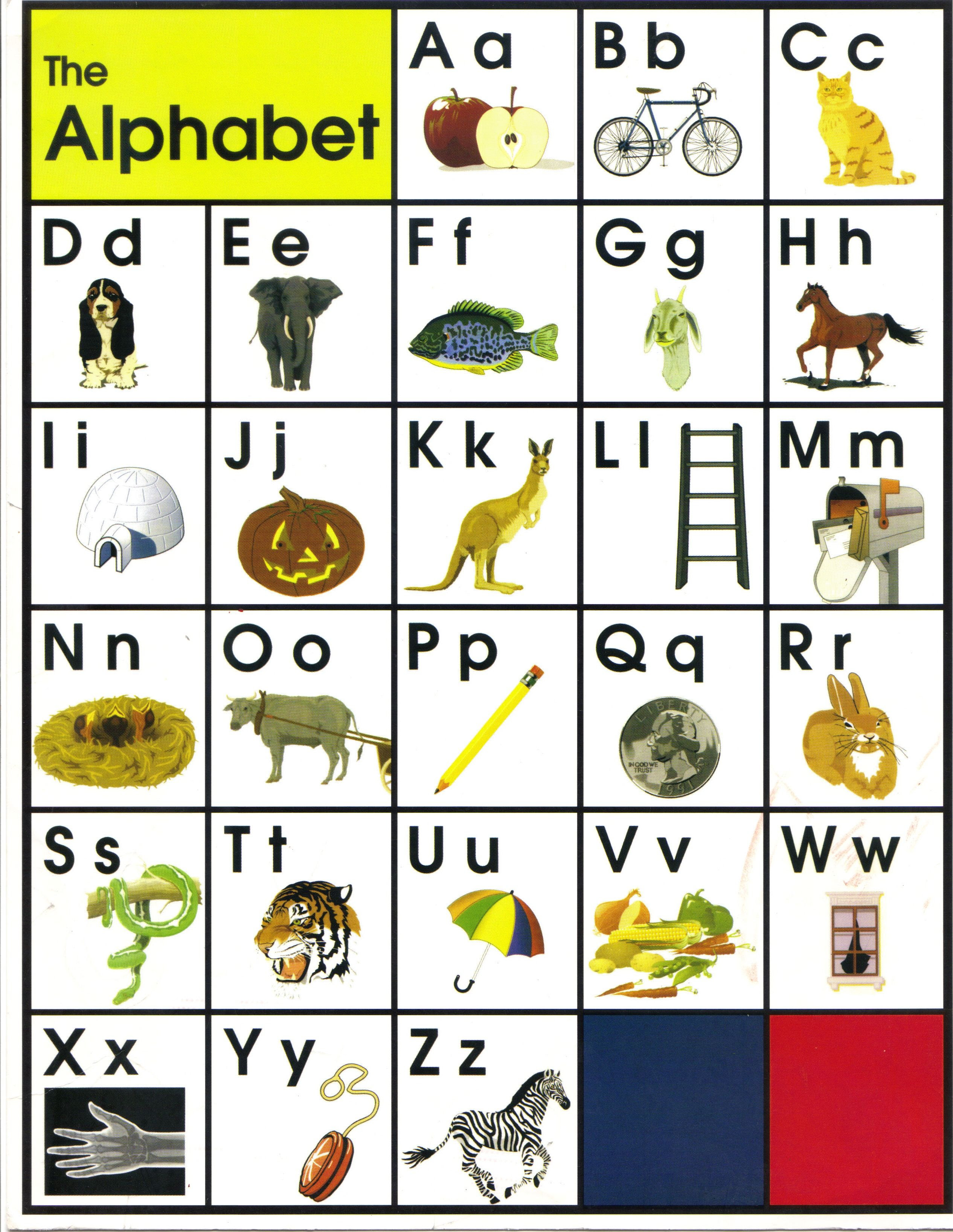 Alphabet Chart Printable Kindergarten C Ile Web E Hükmedin