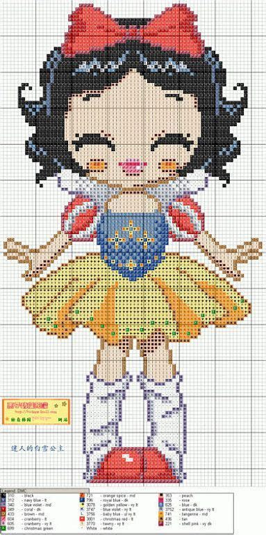 907 best Perler Bead Patterns images on Pinterest 907 best Perler Bead Patterns images on Pinterest