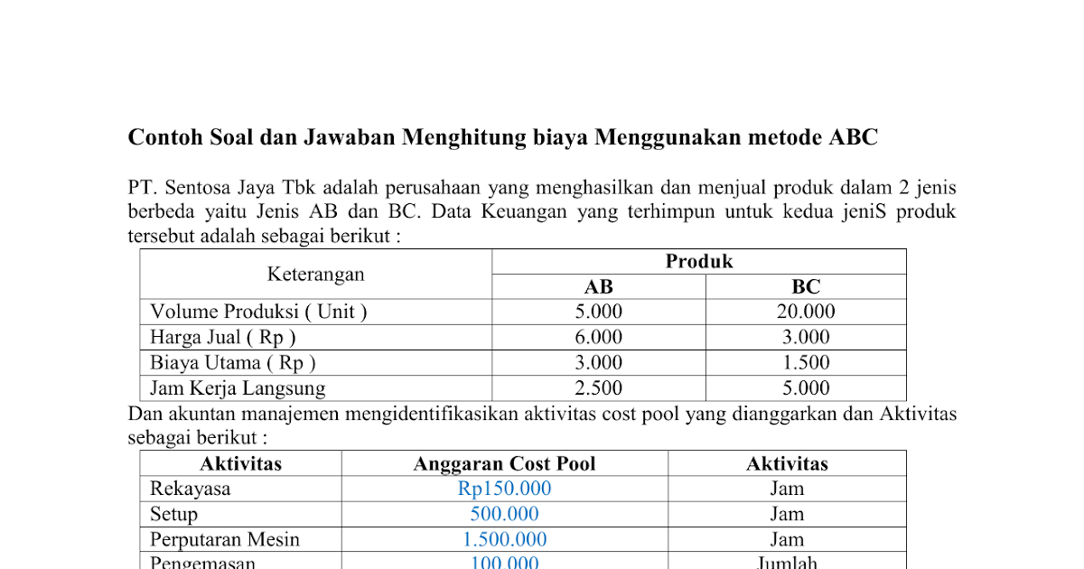 Contoh Soal Abc Costing