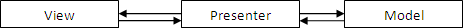 MVP1.gif
