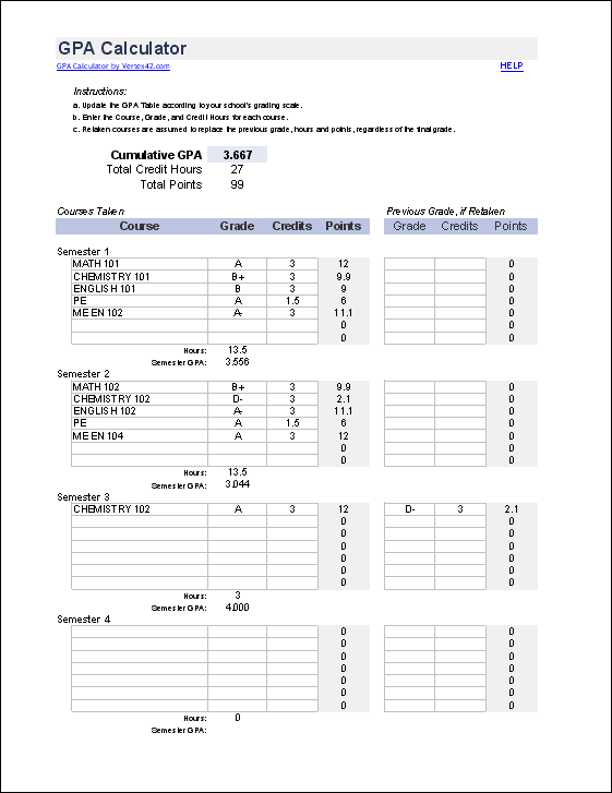 Hi from tashkent gpa converter from 100 to 4 0 scale