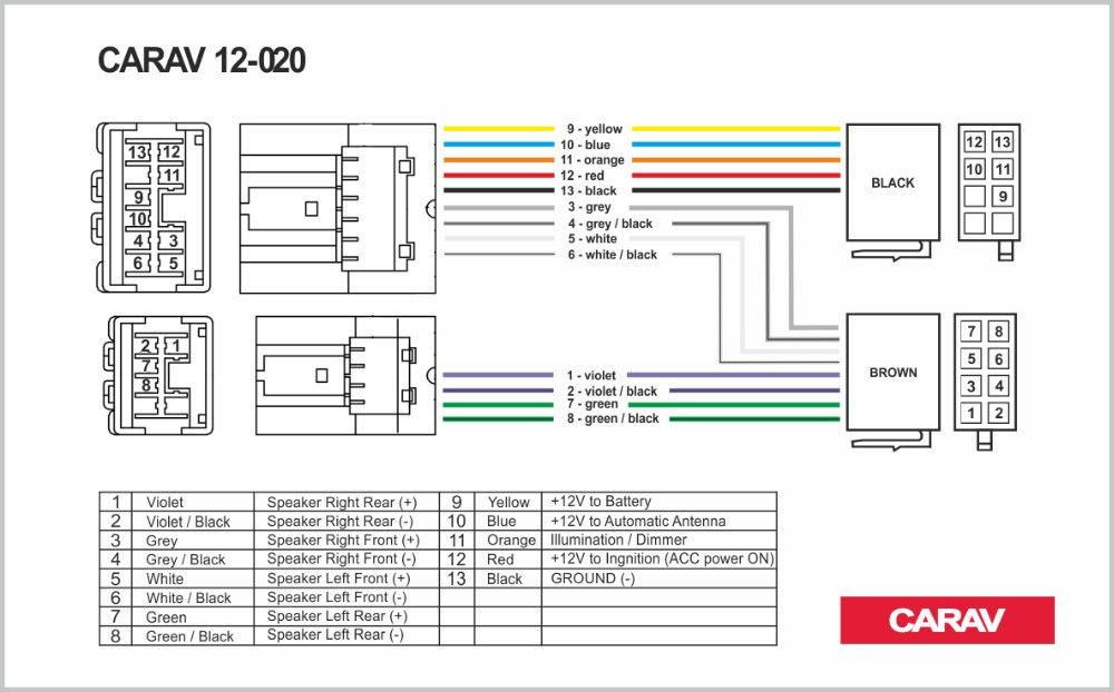 Car Stereo Speaker Wiring Diagram