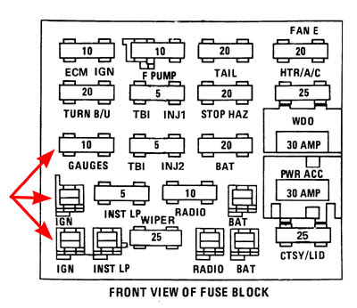 1986 Pontiac Engine Diagram