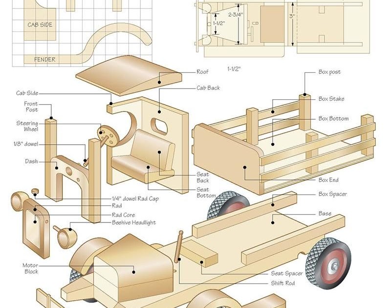 Nutcracker Woodworking Plans