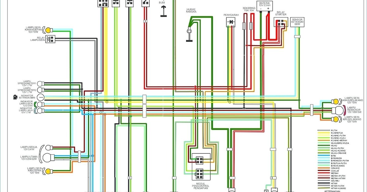 2nd Generation Camaro Wiring Schematic | schematic and wiring diagram