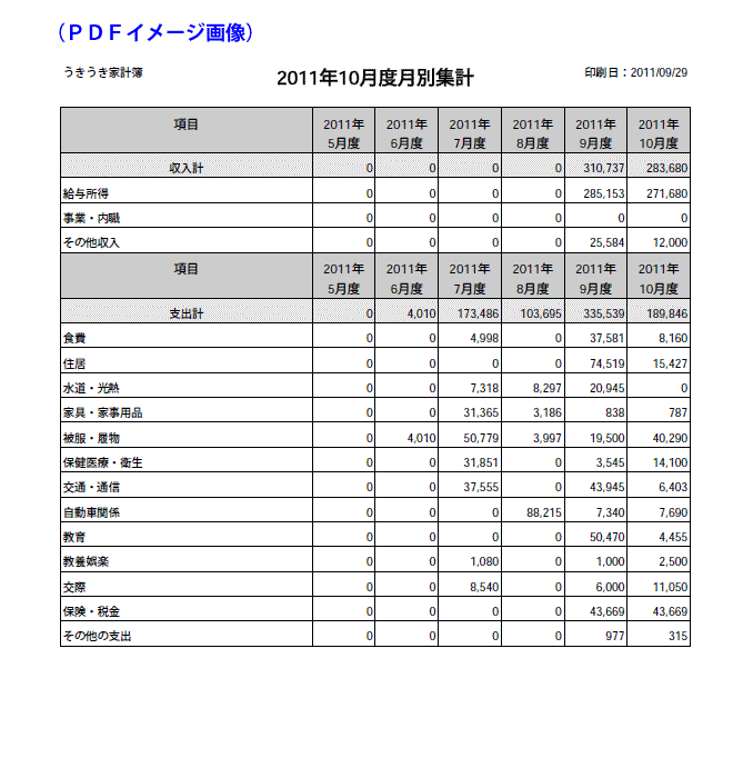 【印刷可能】 家計 簿 pdf 190193家計 簿 ダウンロード pdf