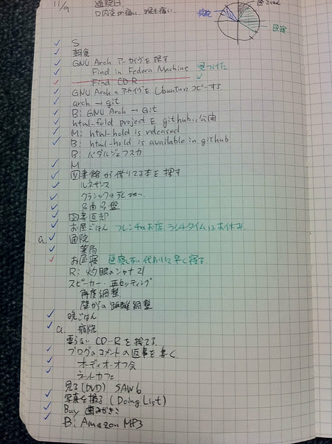 Doing List 11/9 (END)