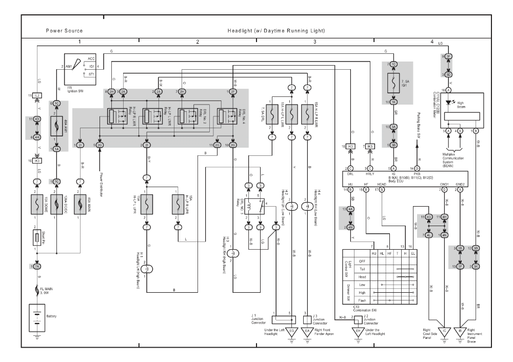 Wiring Diagram For 2007 Toyotum Highlander - Complete Wiring Schemas