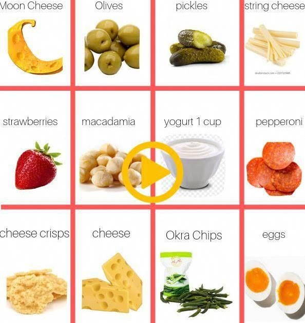 Healthy Foods Card List - Foods Details